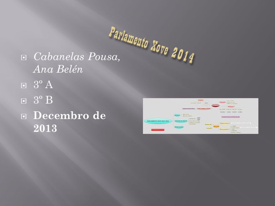 Parlamento Xove 2014 Cabanelas Pousa, Ana Belén 3º A 3º B