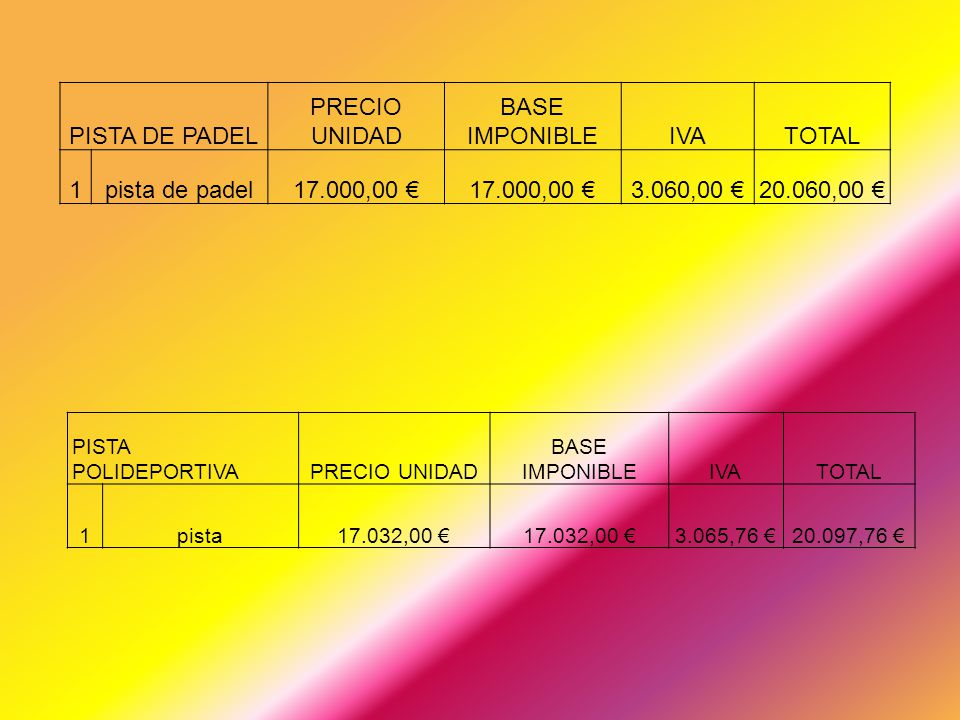 PISTA DE PADEL PRECIO UNIDAD BASE IMPONIBLE IVA TOTAL 1 pista de padel