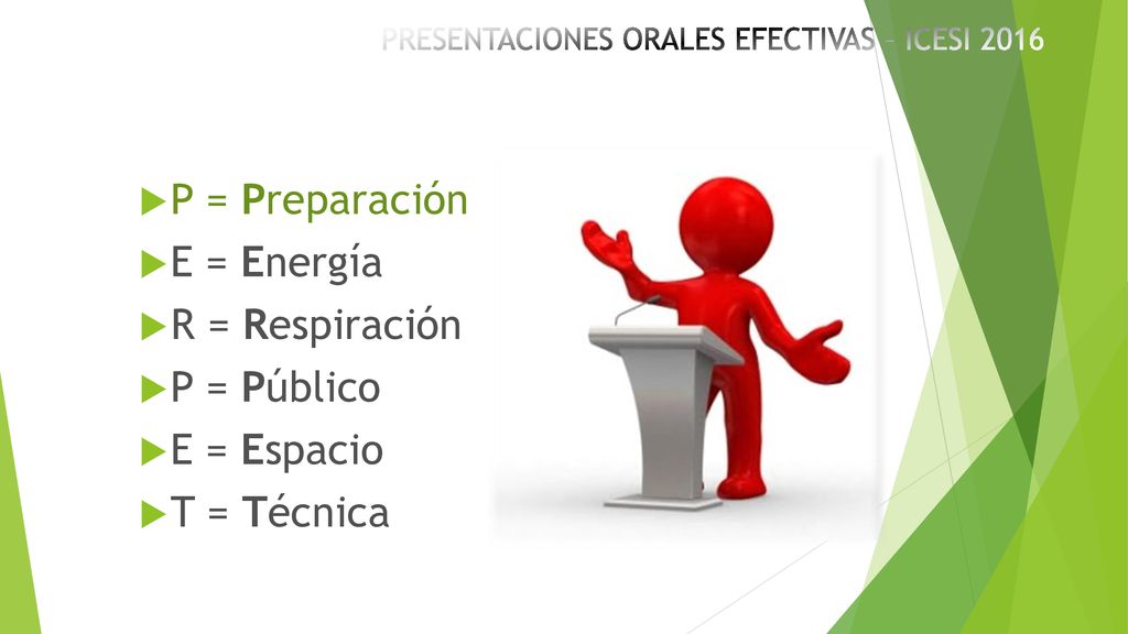 P = Preparación E = Energía R = Respiración P = Público E = Espacio