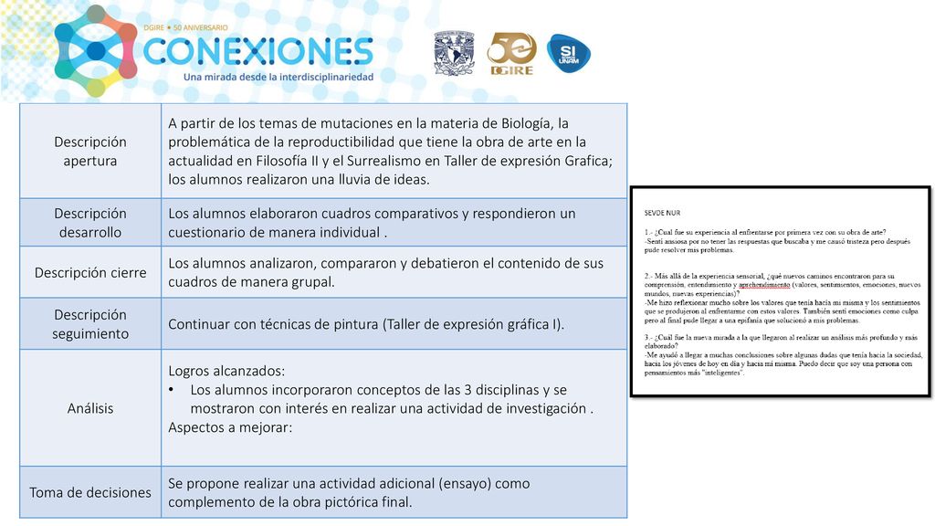 A partir de los temas de mutaciones en la materia de Biología, la