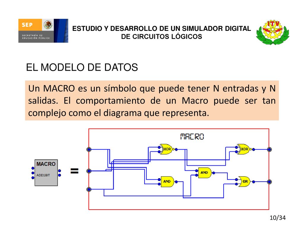 ESTUDIO Y DESARROLLO DE UN SIMULADOR DIGITAL DE CIRCUITOS LÓGICOS