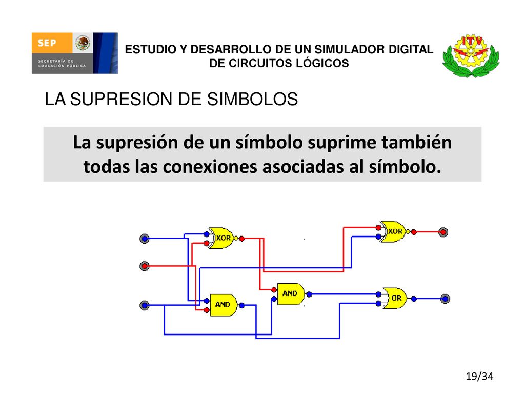 ESTUDIO Y DESARROLLO DE UN SIMULADOR DIGITAL DE CIRCUITOS LÓGICOS