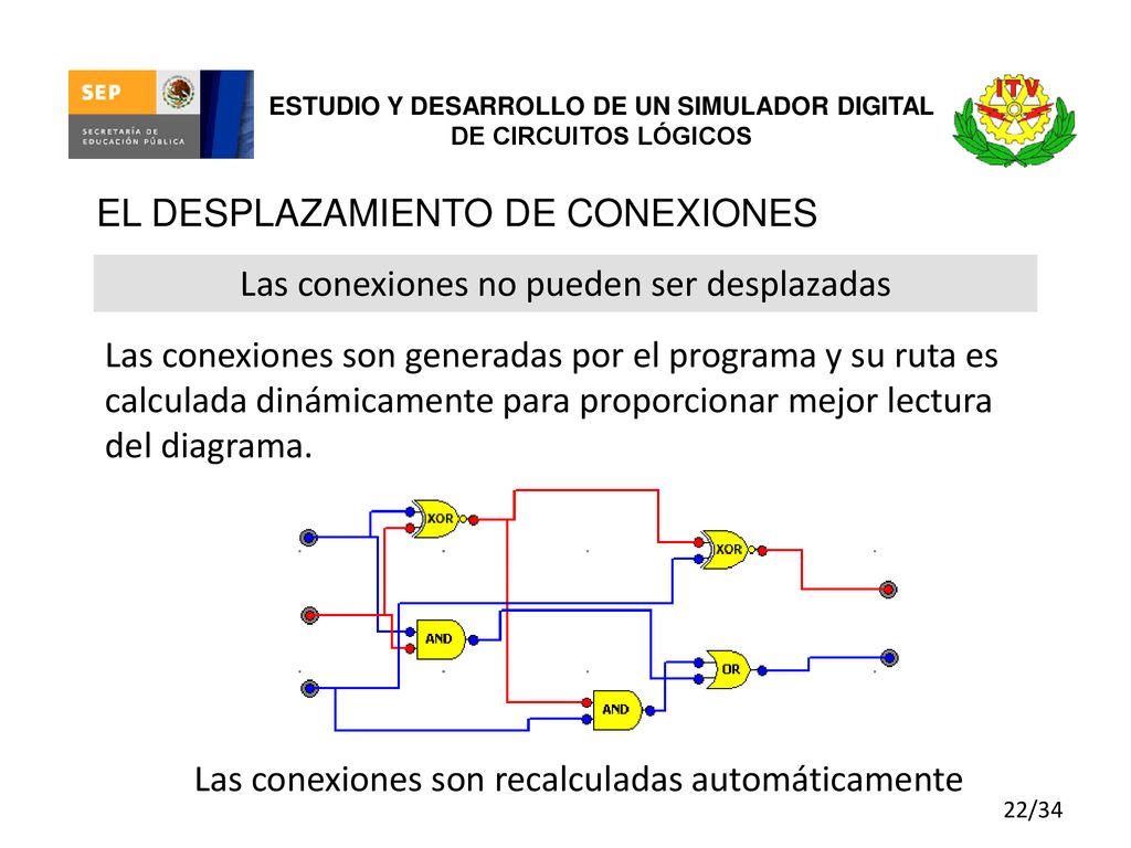 ESTUDIO Y DESARROLLO DE UN SIMULADOR DIGITAL DE CIRCUITOS LÓGICOS