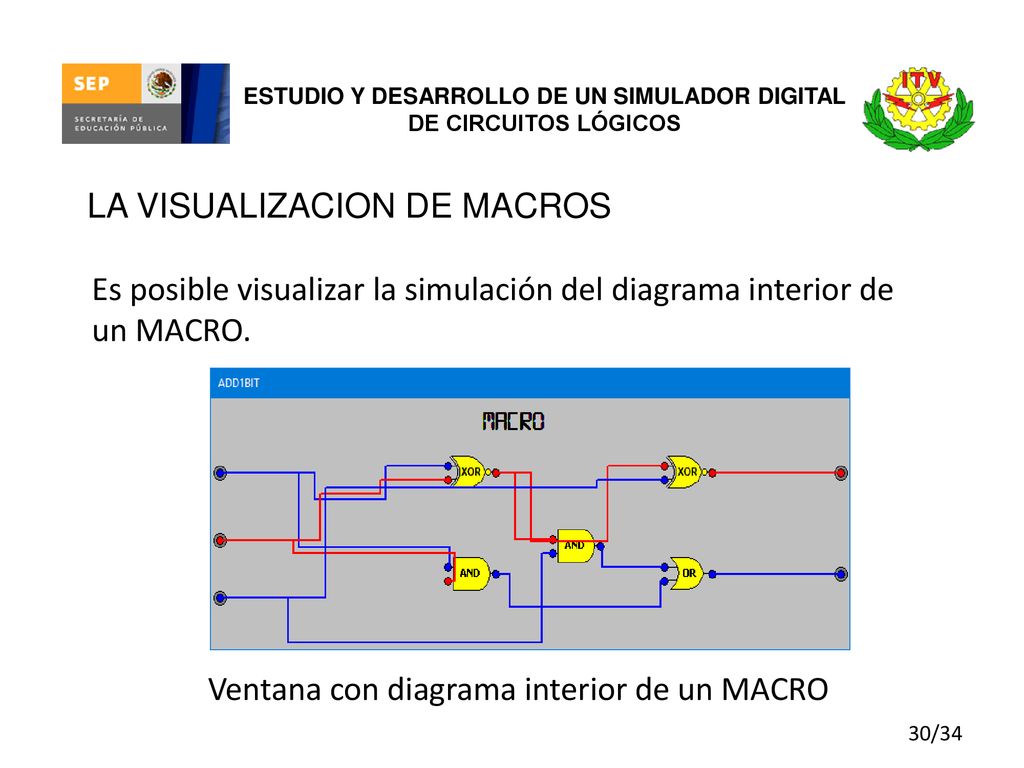 ESTUDIO Y DESARROLLO DE UN SIMULADOR DIGITAL DE CIRCUITOS LÓGICOS
