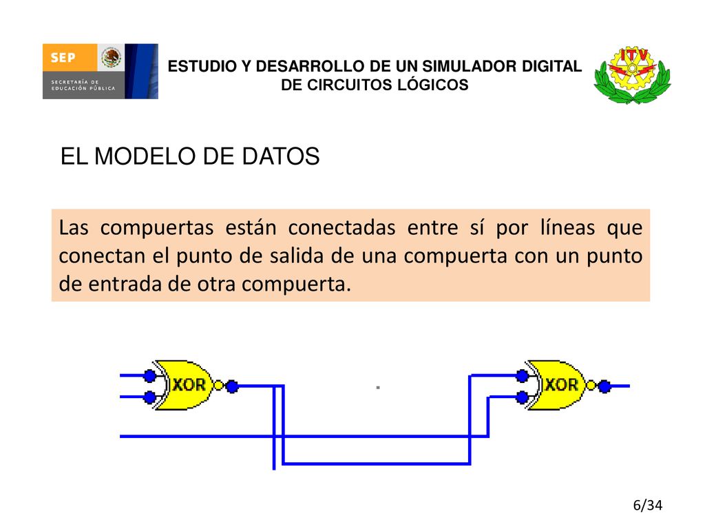 ESTUDIO Y DESARROLLO DE UN SIMULADOR DIGITAL DE CIRCUITOS LÓGICOS