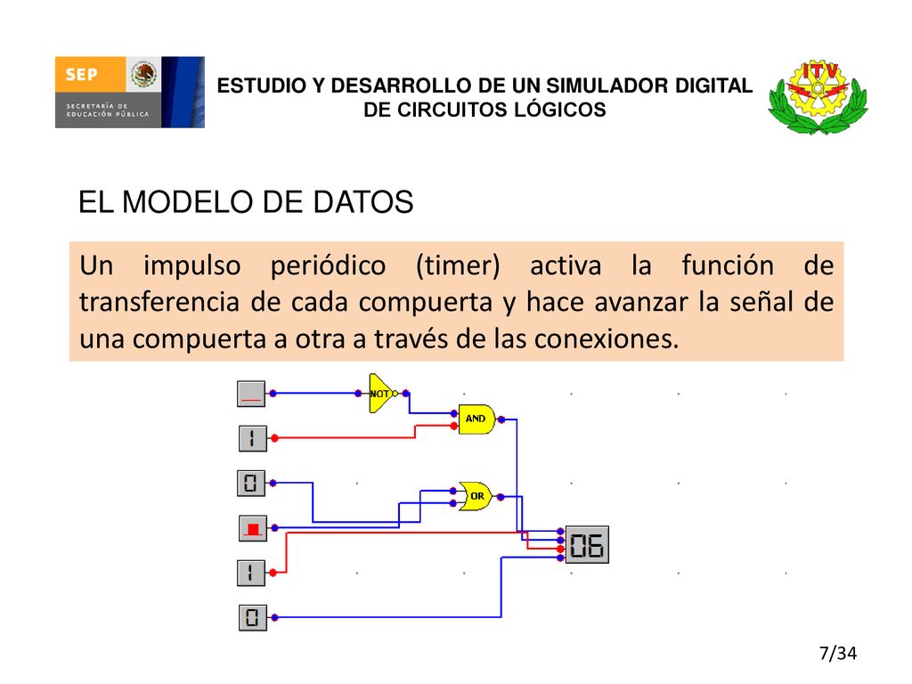ESTUDIO Y DESARROLLO DE UN SIMULADOR DIGITAL DE CIRCUITOS LÓGICOS