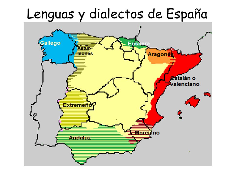 Lenguas y dialectos de España
