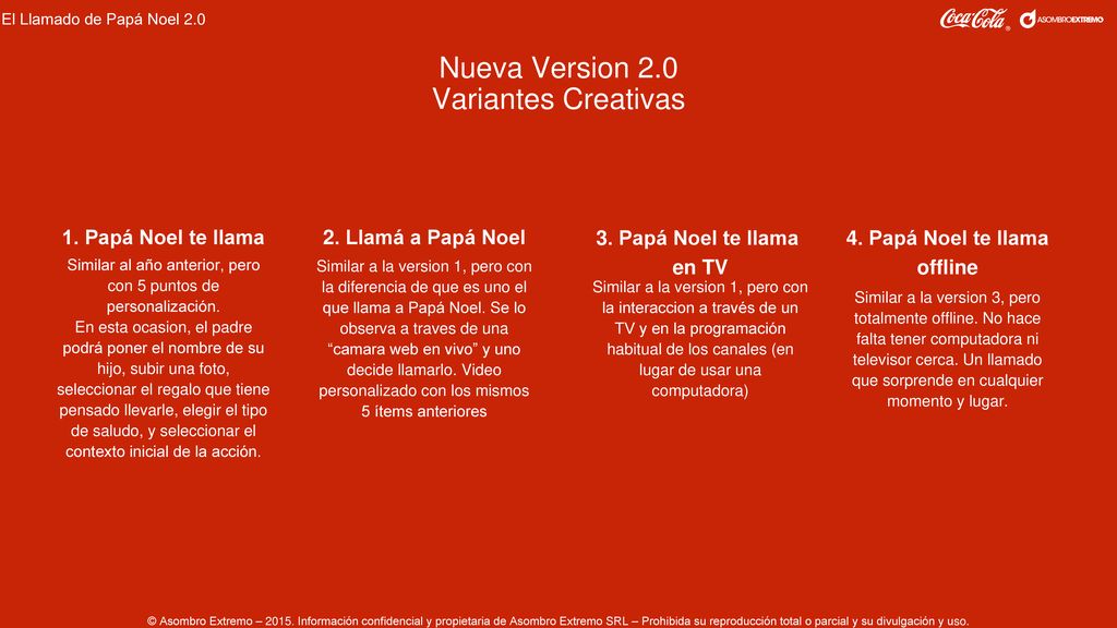 Similar al año anterior, pero con 5 puntos de personalización.