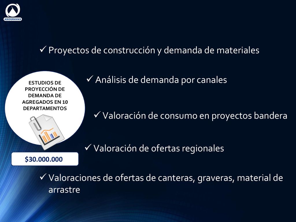 ESTUDIOS DE PROYECCIÓN DE DEMANDA DE AGREGADOS EN 10 DEPARTAMENTOS