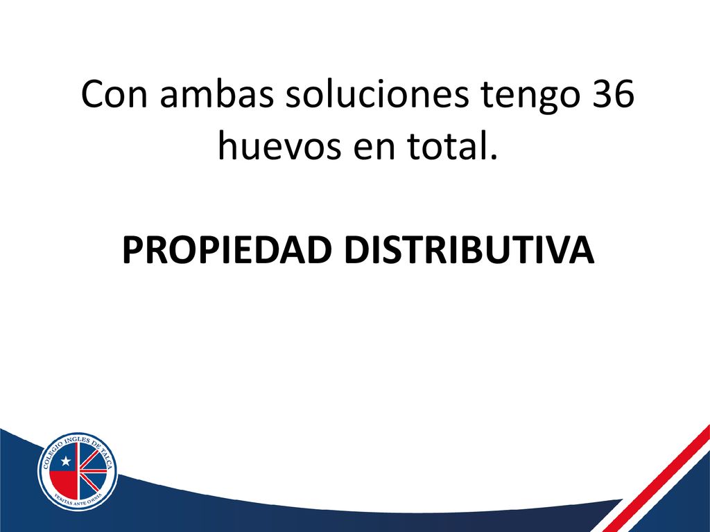 Con ambas soluciones tengo 36 huevos en total. PROPIEDAD DISTRIBUTIVA