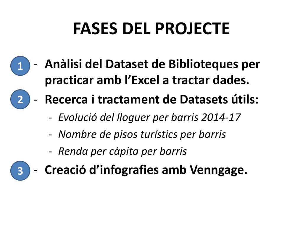FASES DEL PROJECTE Anàlisi del Dataset de Biblioteques per practicar amb l’Excel a tractar dades. Recerca i tractament de Datasets útils:
