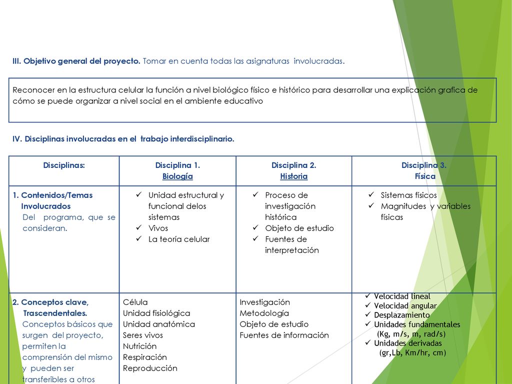 Velocidad lineal Velocidad angular. Desplazamiento. Unidades fundamentales. (Kg, m/s, m, rad/s) Unidades derivadas.
