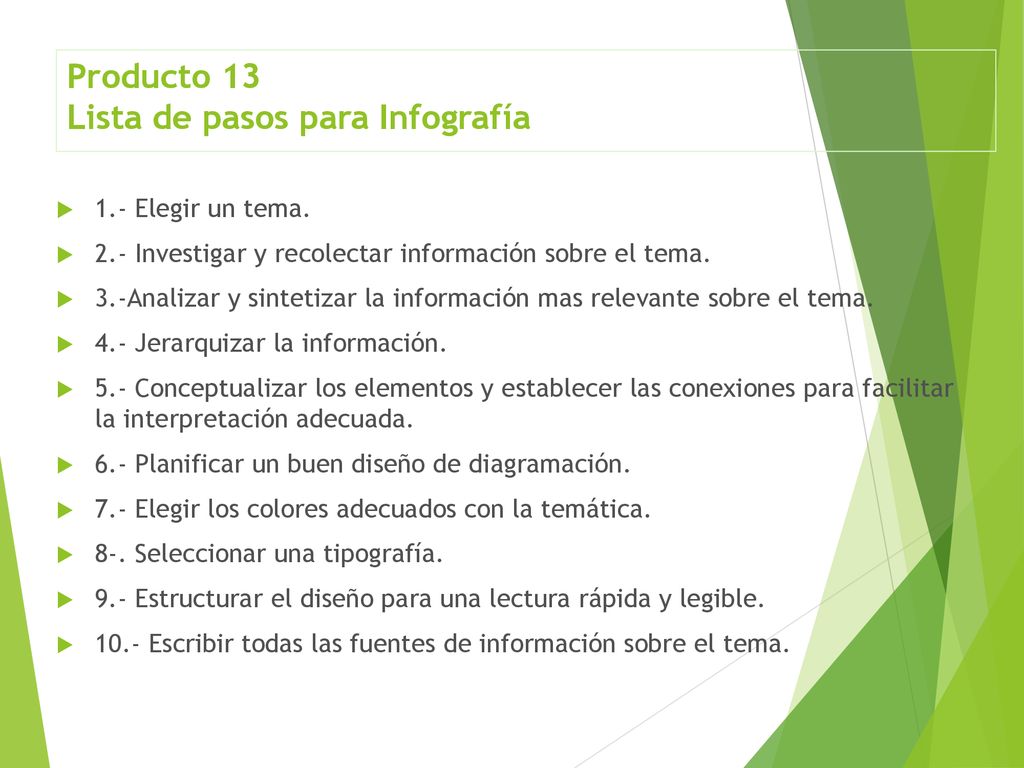 Producto 13 Lista de pasos para Infografía