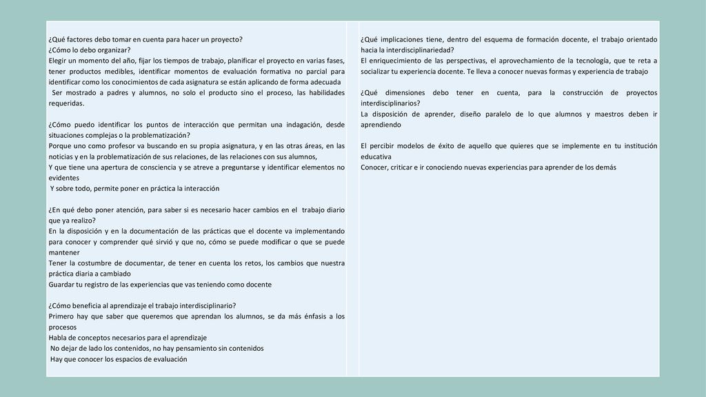 ¿Qué factores debo tomar en cuenta para hacer un proyecto ¿Cómo lo debo organizar