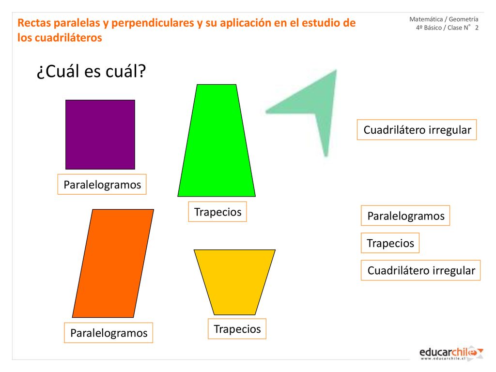 Rectas paralelas y perpendiculares y su aplicación en el estudio de los cuadriláteros