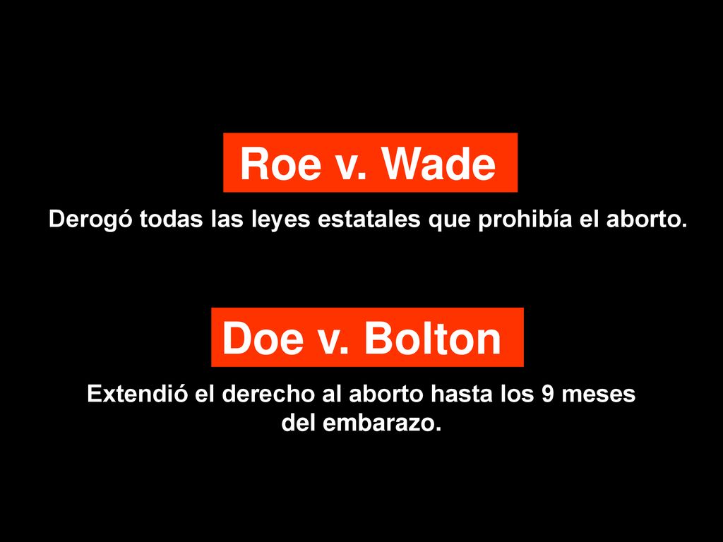 Derogó todas las leyes estatales que prohibía el aborto.