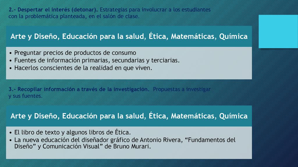 Arte y Diseño, Educación para la salud, Ética, Matemáticas, Química