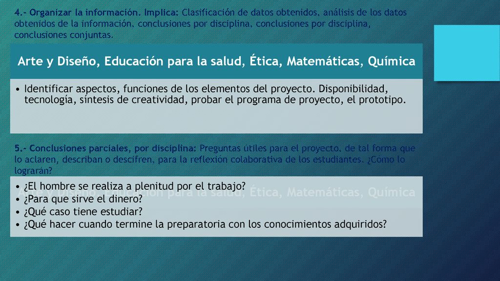 Arte y Diseño, Educación para la salud, Ética, Matemáticas, Química