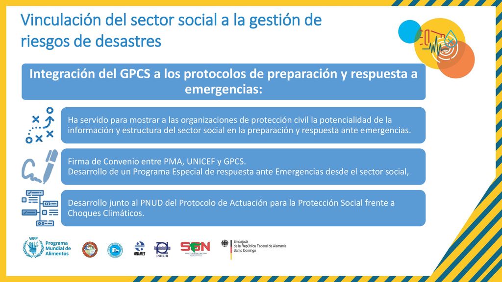 Vinculación del sector social a la gestión de riesgos de desastres