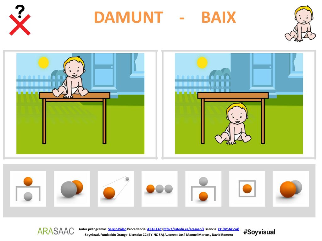 DAMUNT - BAIX Autor pictogramas: Sergio Palao Procedencia: ARASAAC (  Licencia: CC (BY-NC-SA)