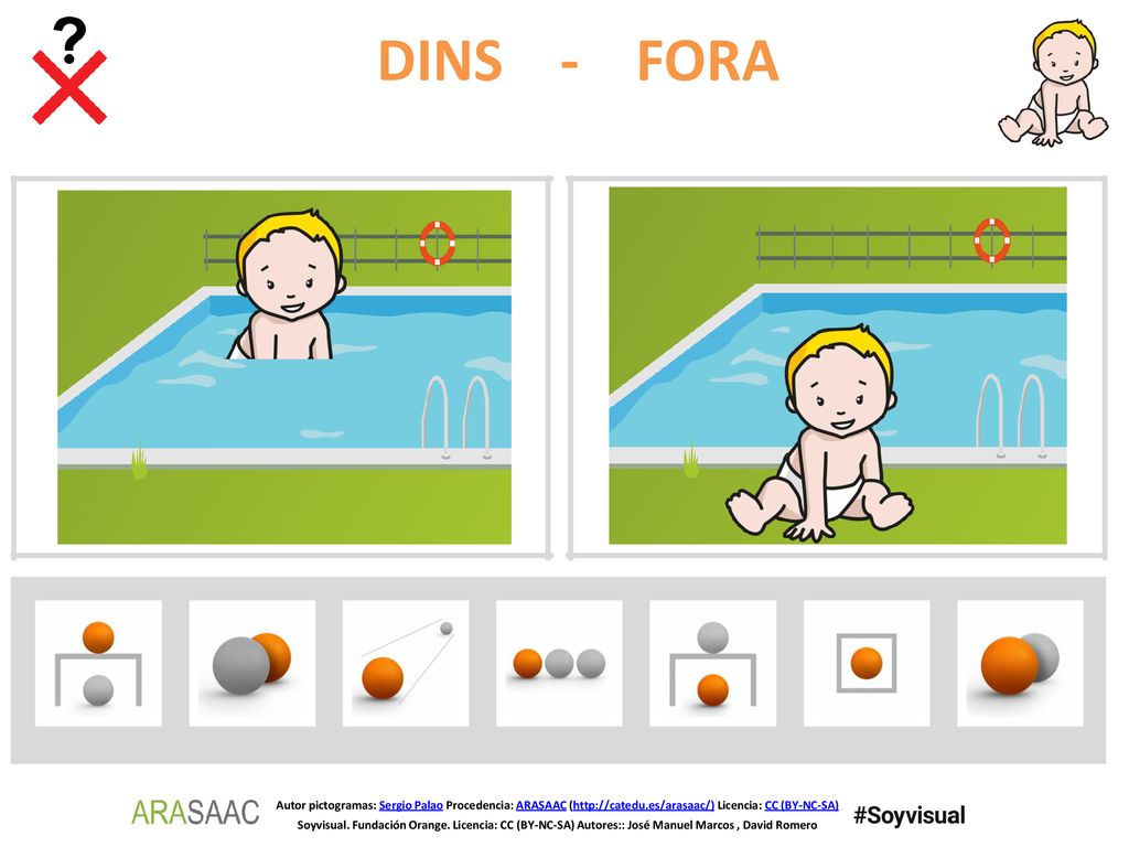 DINS - FORA Autor pictogramas: Sergio Palao Procedencia: ARASAAC (  Licencia: CC (BY-NC-SA)