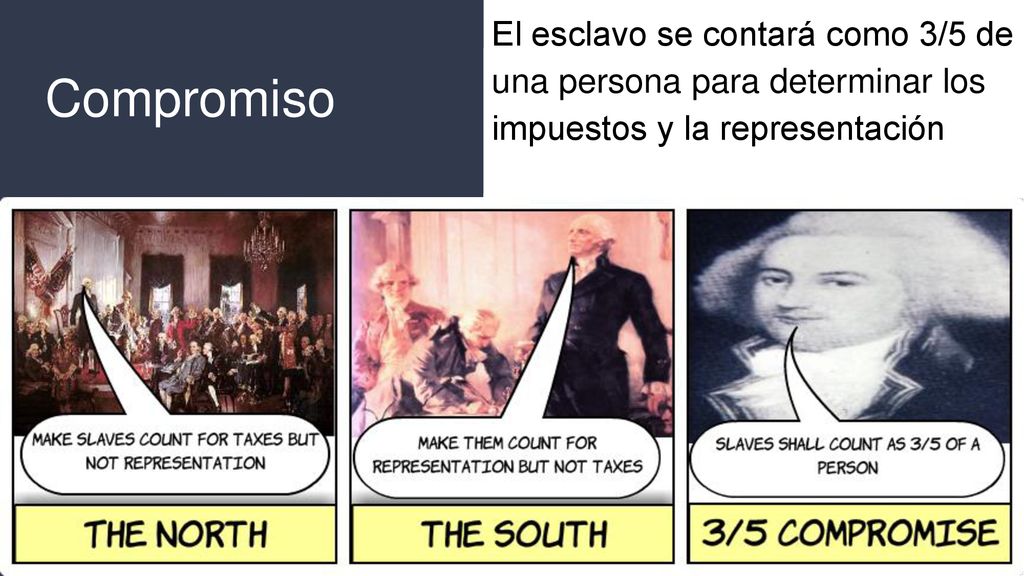 El esclavo se contará como 3/5 de una persona para determinar los impuestos y la representación