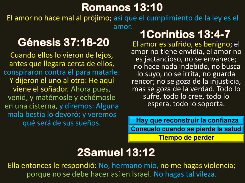 Hay que reconstruir la confianza Consuelo cuando se pierde la salud