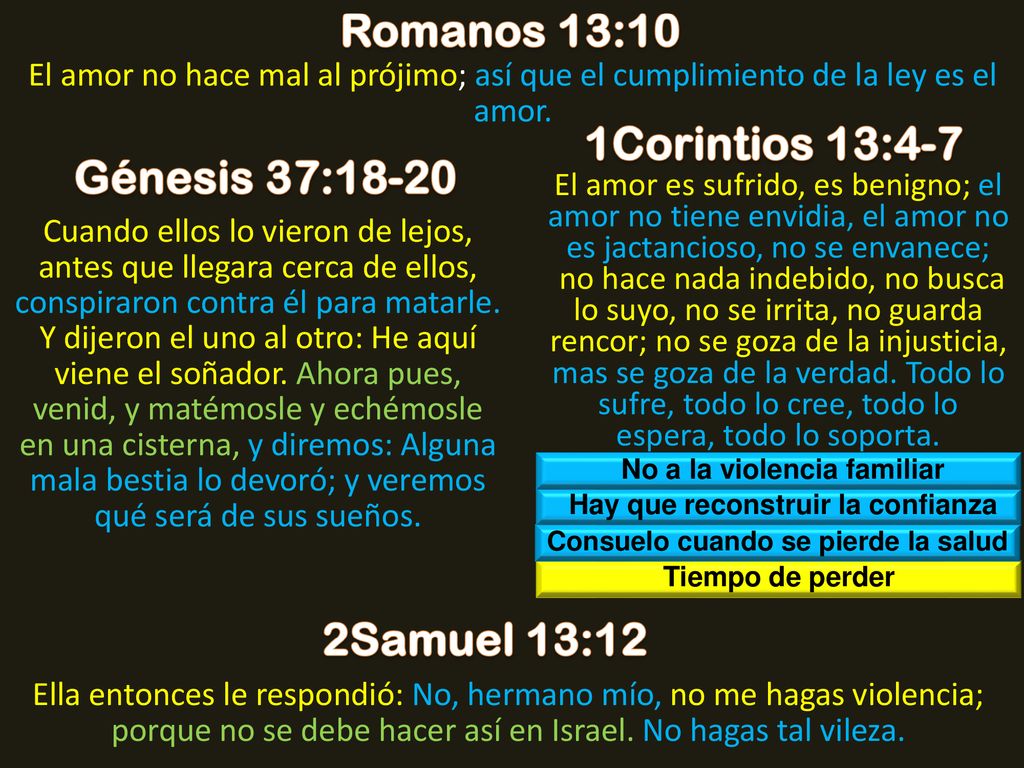 Romanos 13:10 1Corintios 13:4-7 Génesis 37: Samuel 13:12