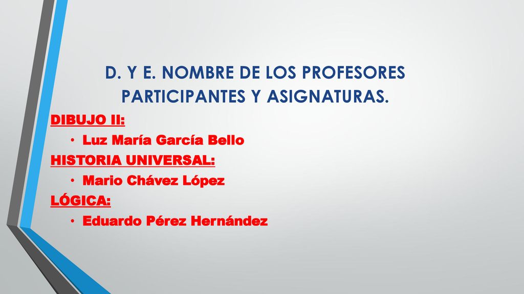 D. Y E. NOMBRE DE LOS PROFESORES PARTICIPANTES Y ASIGNATURAS.