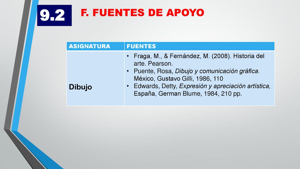9.2 F. FUENTES DE APOYO. ASIGNATURA. FUENTES. Dibujo. Fraga, M., & Fernández, M. (2008). Historia del arte. Pearson.