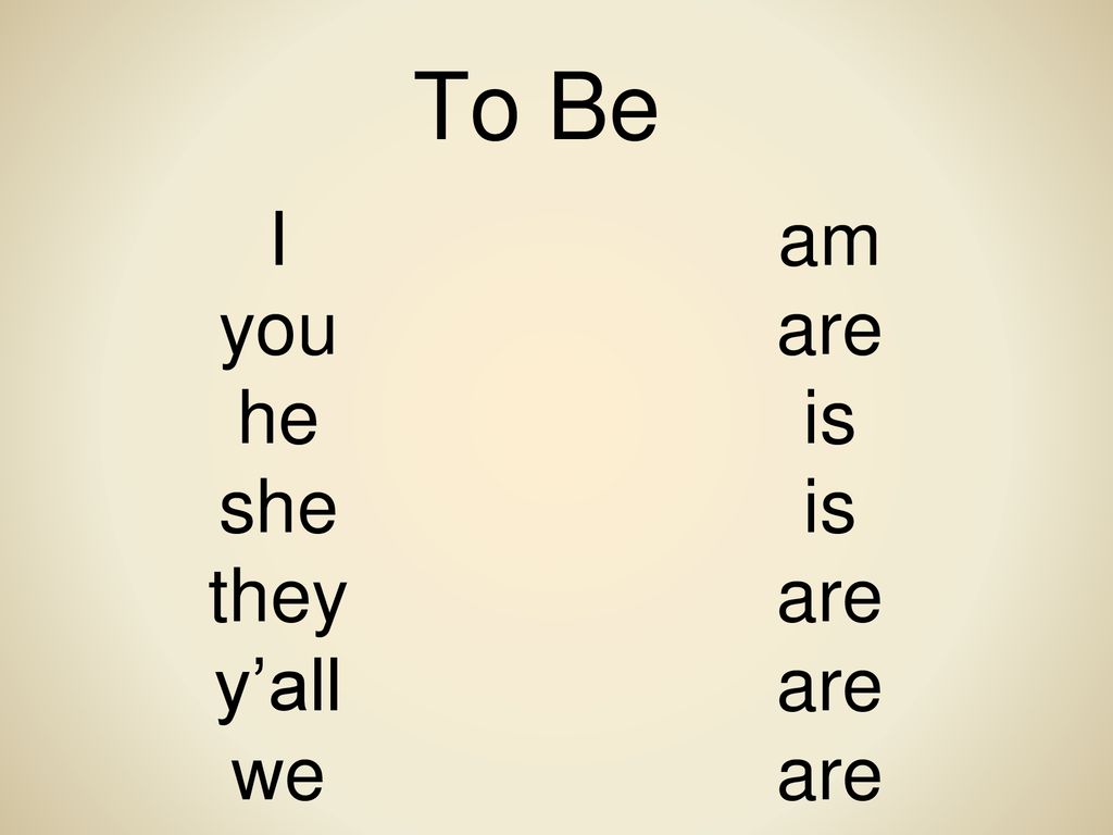 To Be I you he she they y’all we are is am