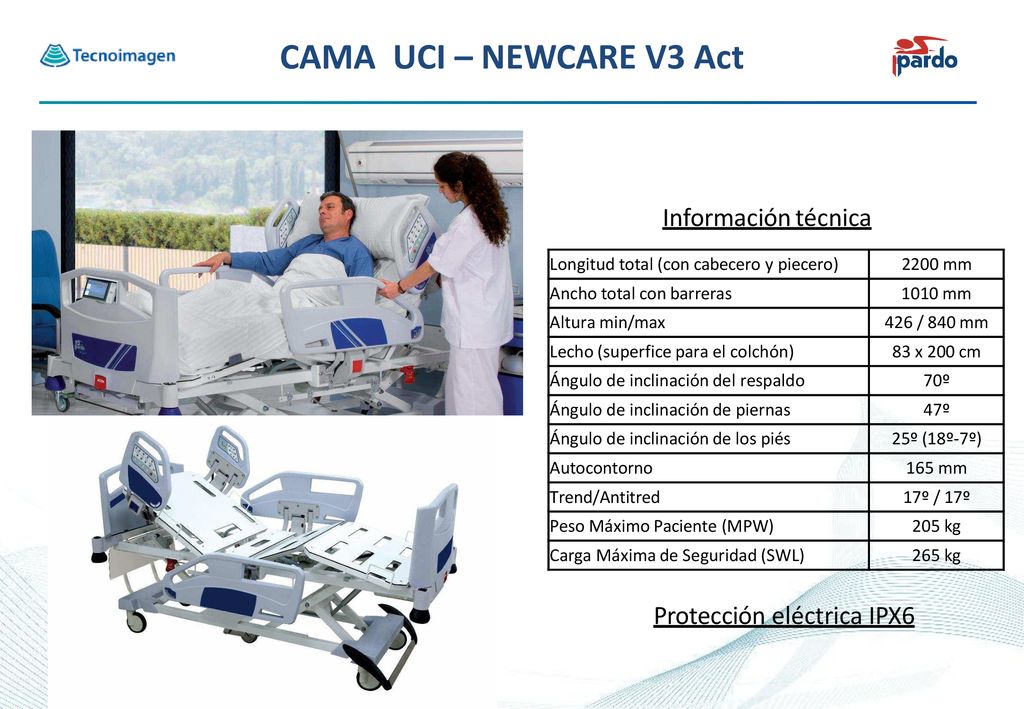 CAMA UCI – NEWCARE V3 Act CAMA UCI – NEWCARE V3 Act