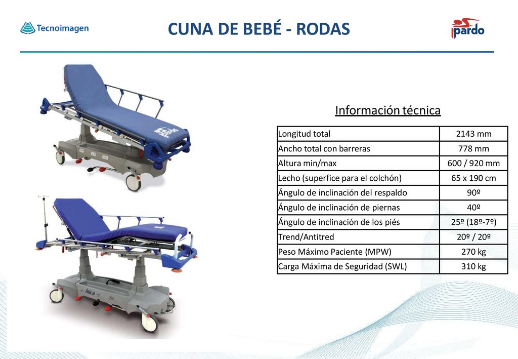 CAMILLA - ATICA CUNA DE BEBÉ - RODAS Información técnica