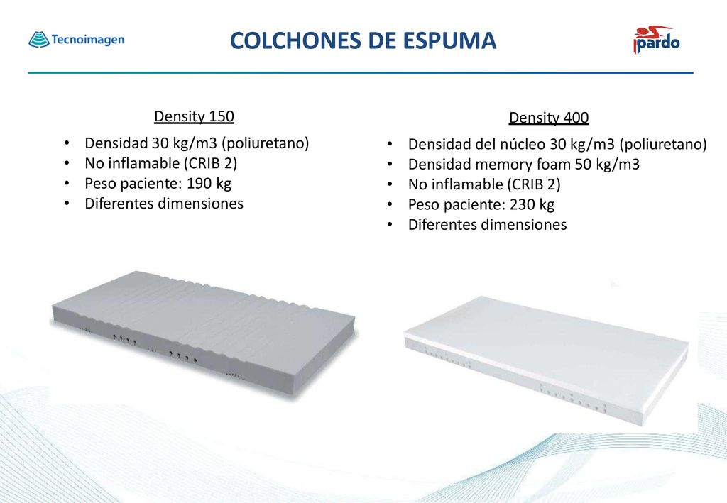 COLCHONES DE ESPUMA COLCHONES DE ESPUMA Density 150 Density 400