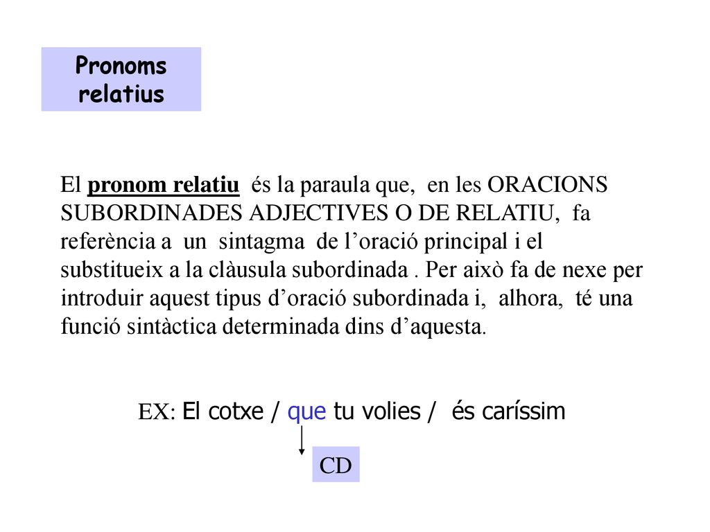 EX: El cotxe / que tu volies / és caríssim