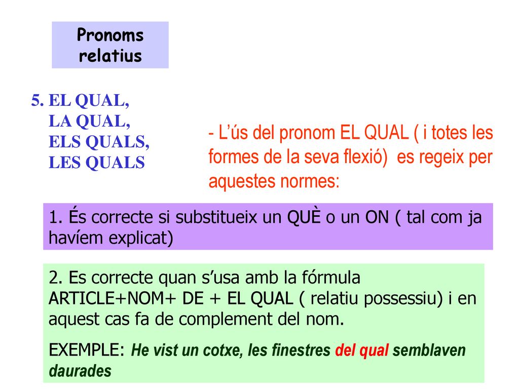 Pronoms relatius 5. EL QUAL, LA QUAL, ELS QUALS, LES QUALS.