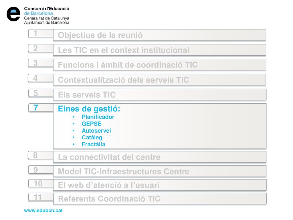 Les TIC en el context institucional 1 Objectius de la reunió