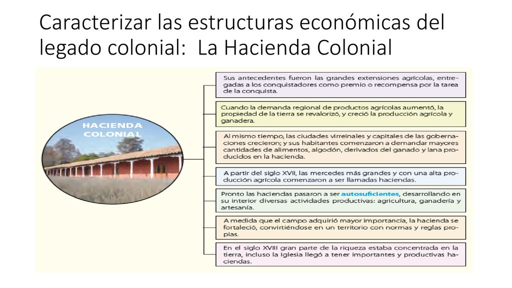 Caracterizar las estructuras económicas del legado colonial: La Hacienda Colonial