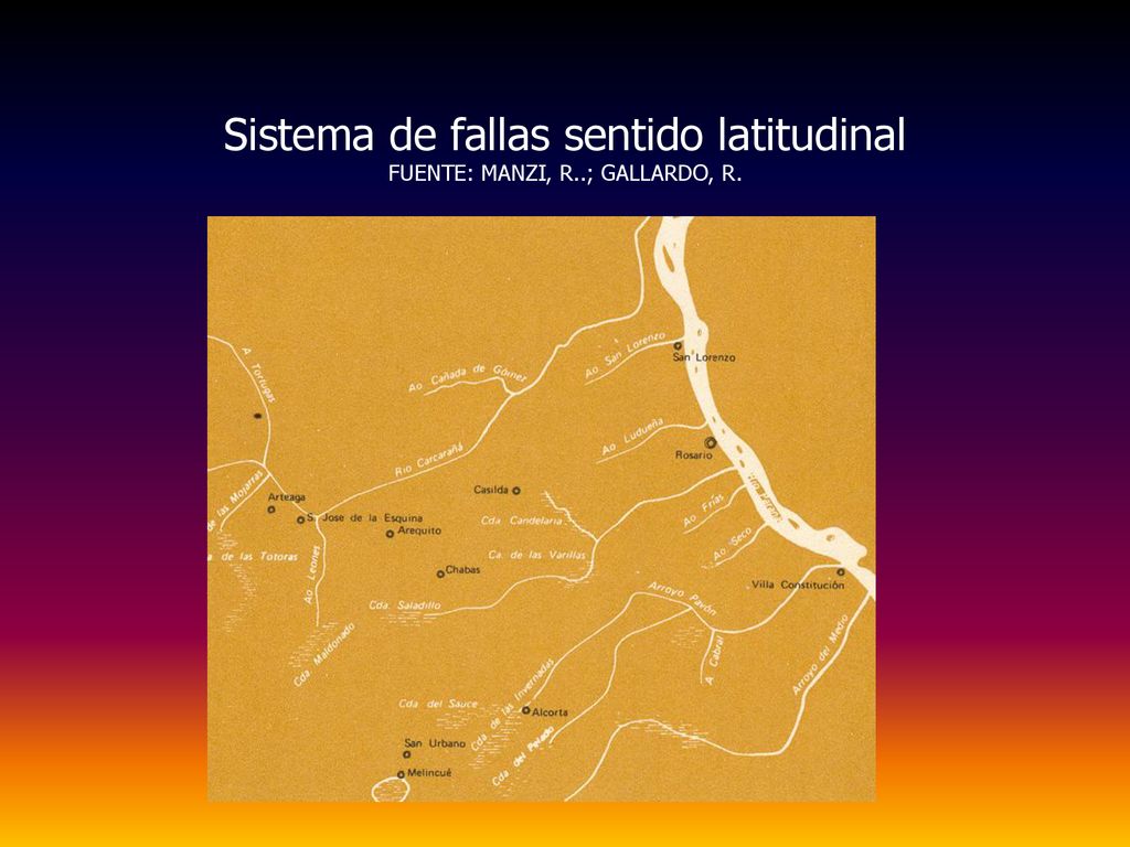 Sistema de fallas sentido latitudinal FUENTE: MANZI, R..; GALLARDO, R.