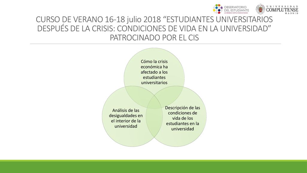 CURSO DE VERANO julio 2018 Estudiantes Universitarios Después de la Crisis: Condiciones de Vida en la Universidad patrocinado por el CIS