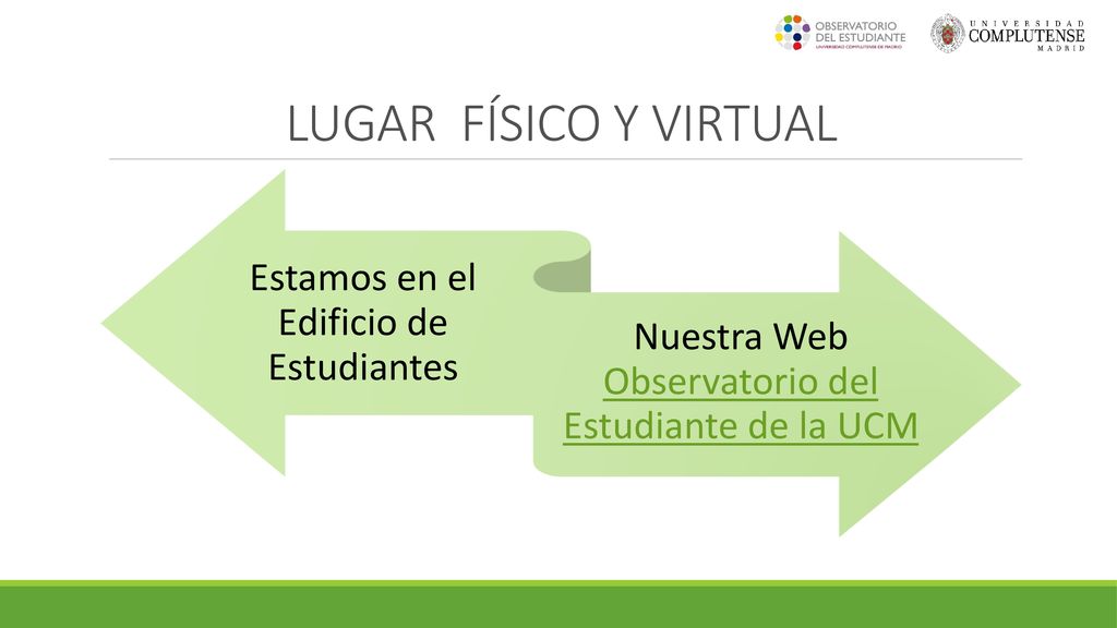 LUGAR FÍSICO Y VIRTUAL Estamos en el Edificio de Estudiantes