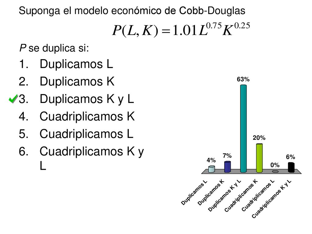 Suponga el modelo económico de Cobb-Douglas P se duplica si: