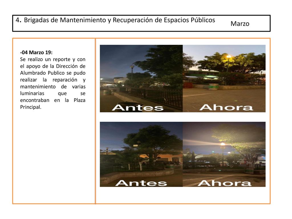 4. Brigadas de Mantenimiento y Recuperación de Espacios Públicos Marzo