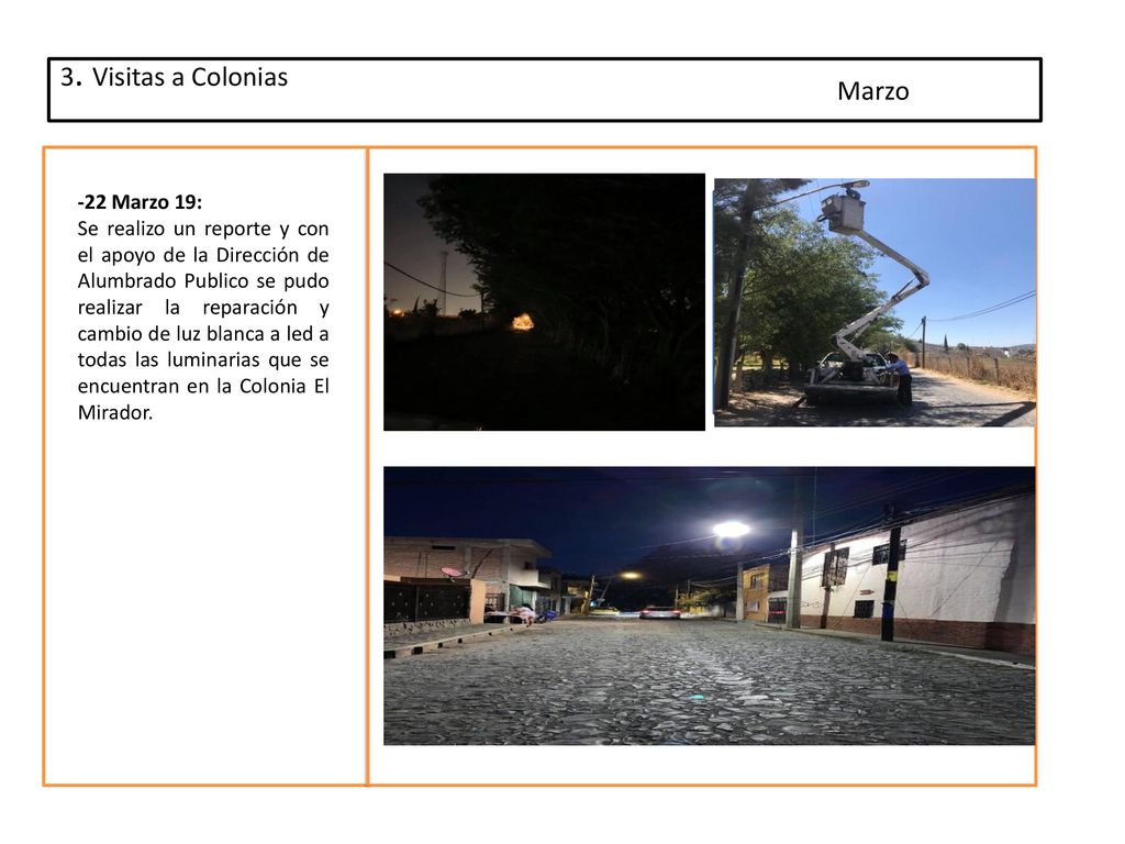 3. Visitas a Colonias Marzo Foto Foto Foto Foto -22 Marzo 19: