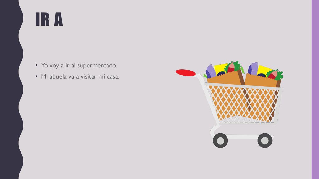 Ir a Yo voy a ir al supermercado. Mi abuela va a visitar mi casa.