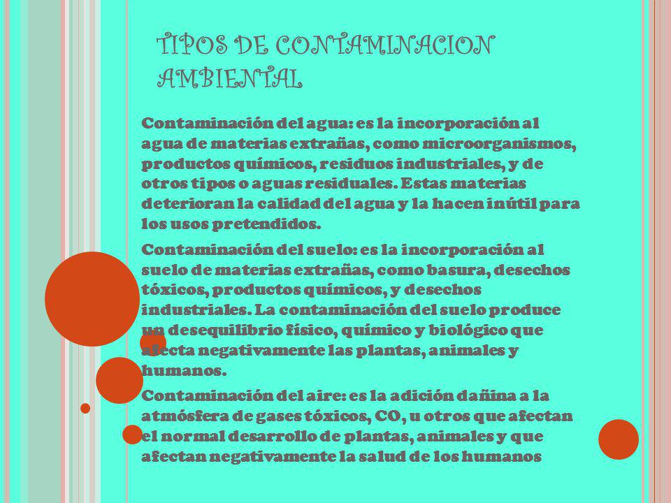 TIPOS DE CONTAMINACION AMBIENTAL