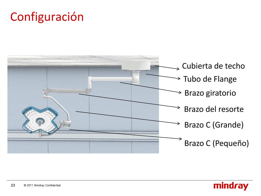 Configuración Cubierta de techo Tubo de Flange Brazo giratorio