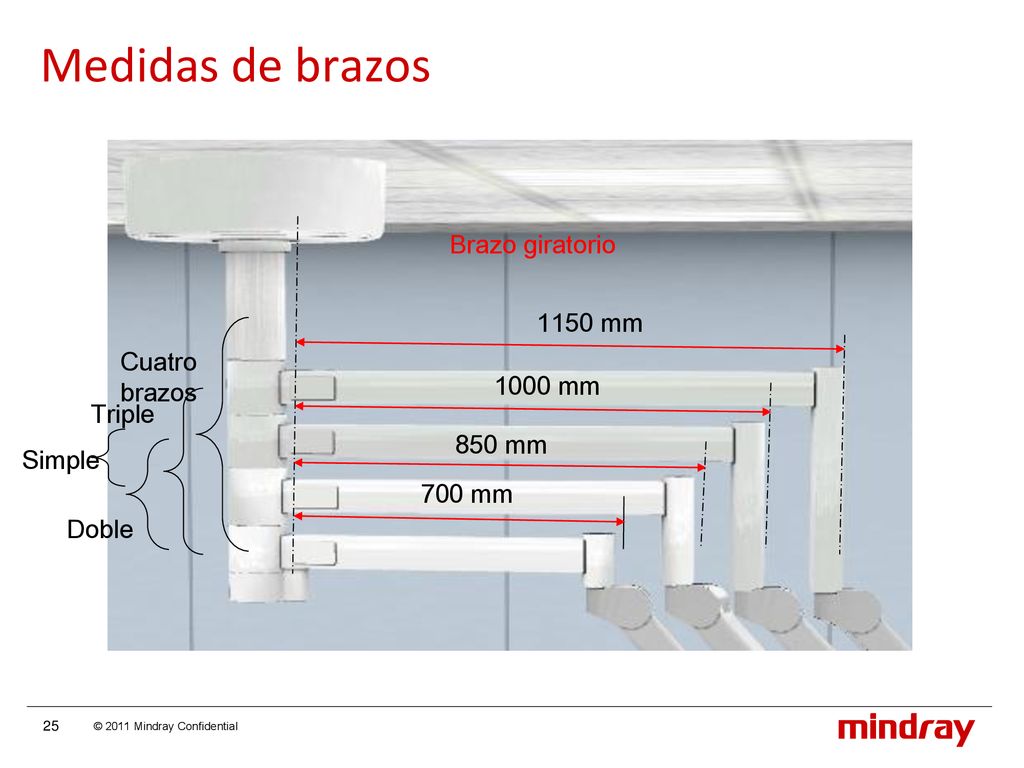 Medidas de brazos Brazo giratorio 1150 mm Cuatro brazos 1000 mm Triple