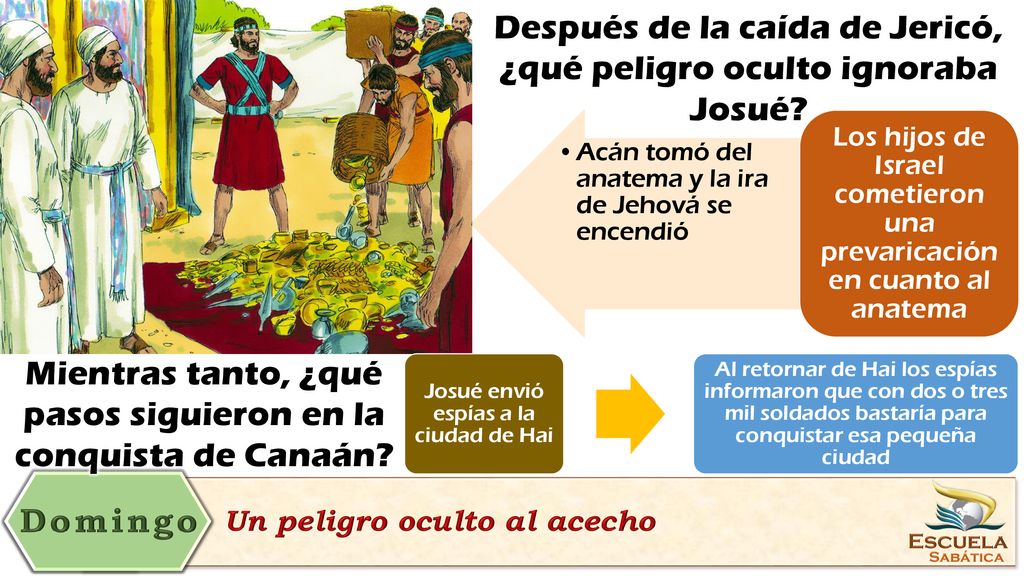 Después de la caída de Jericó, ¿qué peligro oculto ignoraba Josué