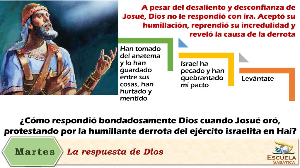 A pesar del desaliento y desconfianza de Josué, Dios no le respondió con ira. Aceptó su humillación, reprendió su incredulidad y reveló la causa de la derrota